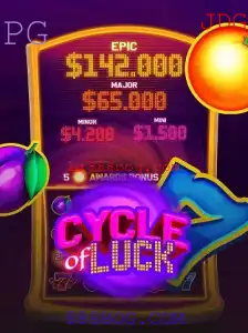 Desvendando o Mundo do Jogo CycleofLuck